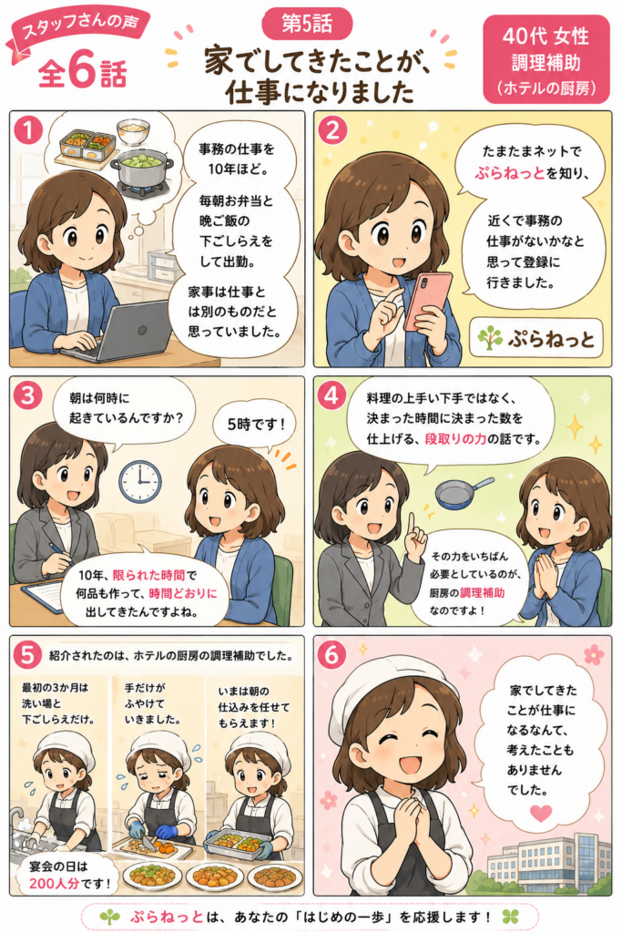 第5話 家でしてきたことが、仕事になりました(40代 女性 調理補助)